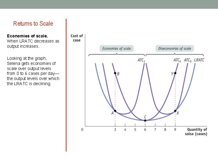 Returns to Scale Economies of scale. When LRATC decreases as output increases. Looking at