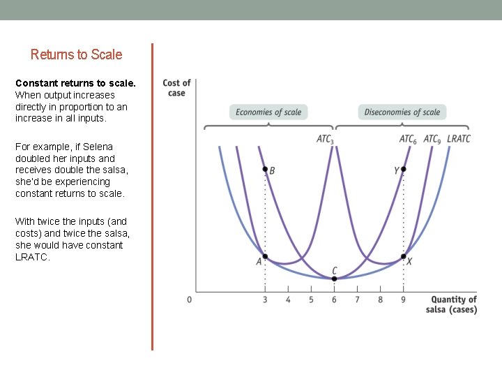 Returns to Scale Constant returns to scale. When output increases directly in proportion to