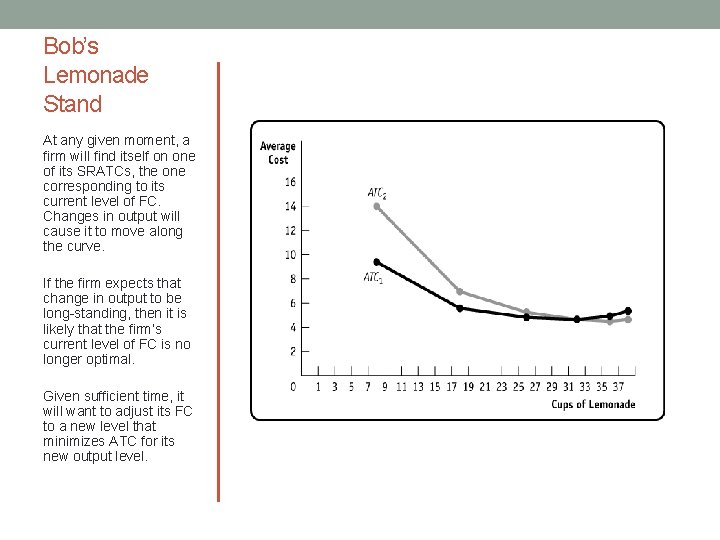 Bob’s Lemonade Stand At any given moment, a firm will find itself on one