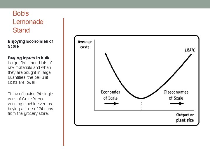 Bob’s Lemonade Stand Enjoying Economies of Scale Buying inputs in bulk. Larger firms need