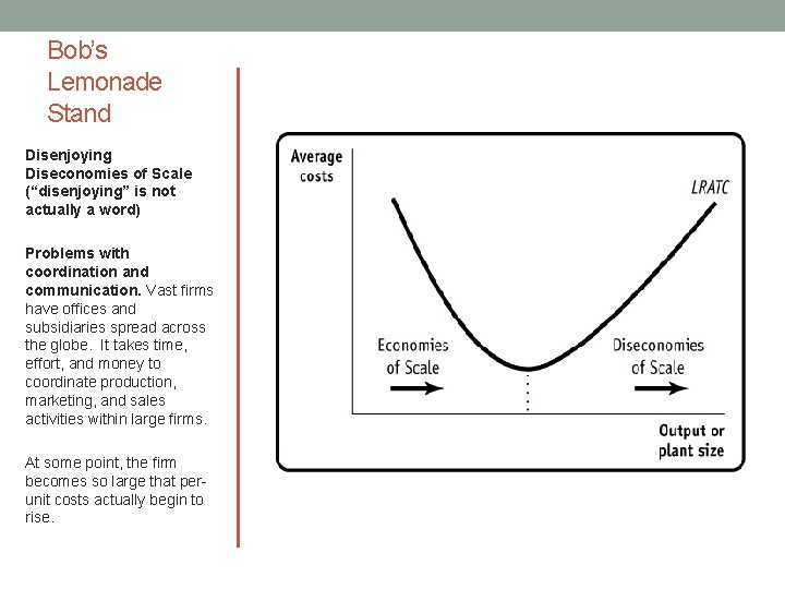 Bob’s Lemonade Stand Disenjoying Diseconomies of Scale (“disenjoying” is not actually a word) Problems