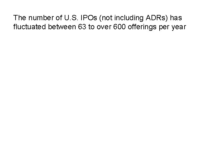 The number of U. S. IPOs (not including ADRs) has fluctuated between 63 to
