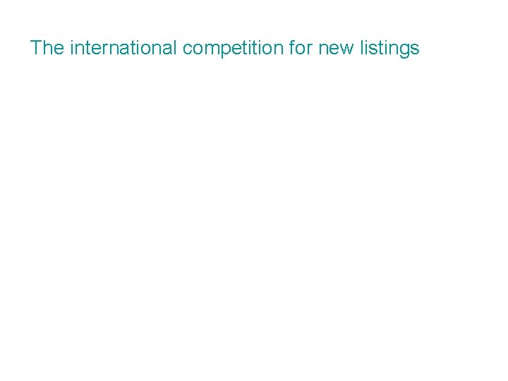 The international competition for new listings 