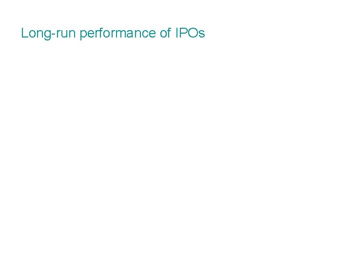 Long-run performance of IPOs 