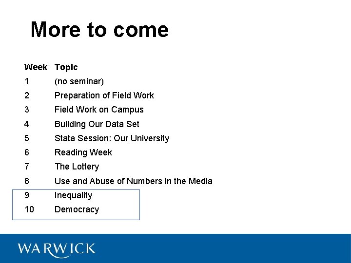 More to come Week Topic 1 (no seminar) 2 Preparation of Field Work 3