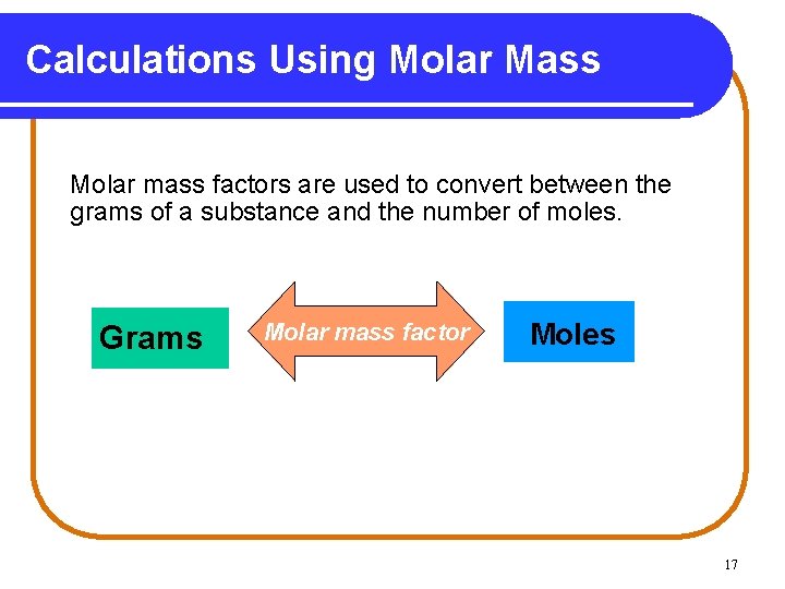 Calculations Using Molar Mass Molar mass factors are used to convert between the grams