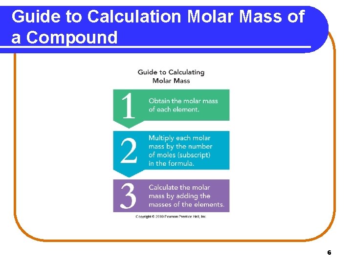 Guide to Calculation Molar Mass of a Compound 6 