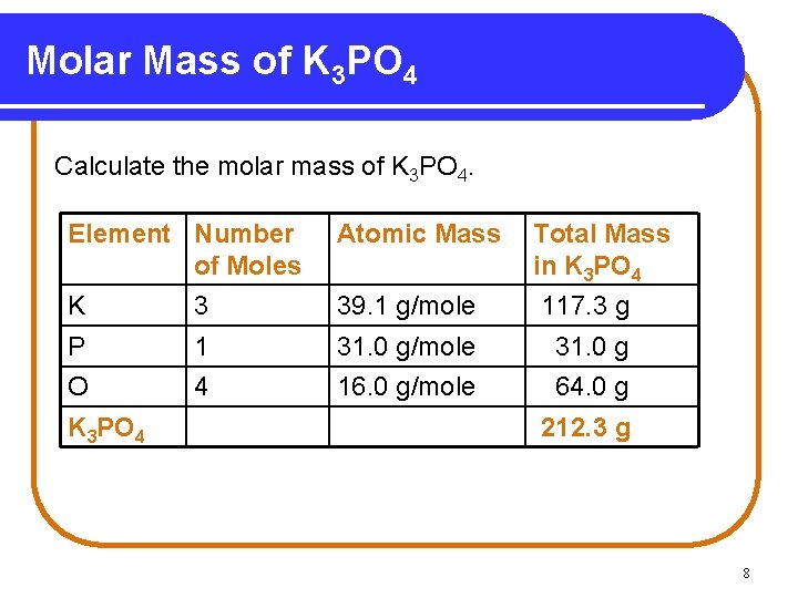 Molar Mass of K 3 PO 4 Calculate the molar mass of K 3