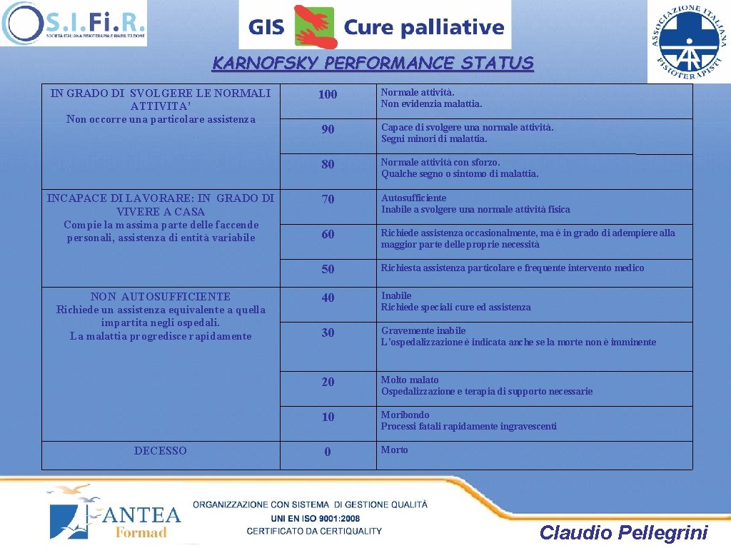 KARNOFSKY PERFORMANCE STATUS IN GRADO DI SVOLGERE LE NORMALI ATTIVITA’ Non occorre una particolare KARNOFSKY PERFORMANCE STATUS IN GRADO DI SVOLGERE LE NORMALI ATTIVITA’ Non occorre una particolare