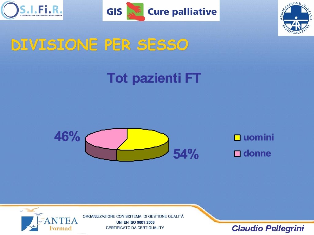 DIVISIONE PER SESSO Claudio Pellegrini DIVISIONE PER SESSO Claudio Pellegrini