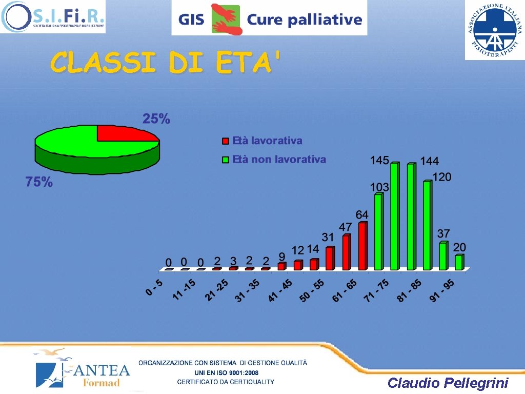 CLASSI DI ETA' Claudio Pellegrini CLASSI DI ETA' Claudio Pellegrini