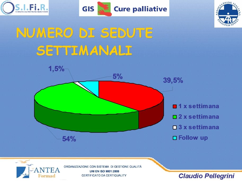NUMERO DI SEDUTE SETTIMANALI Claudio Pellegrini NUMERO DI SEDUTE SETTIMANALI Claudio Pellegrini