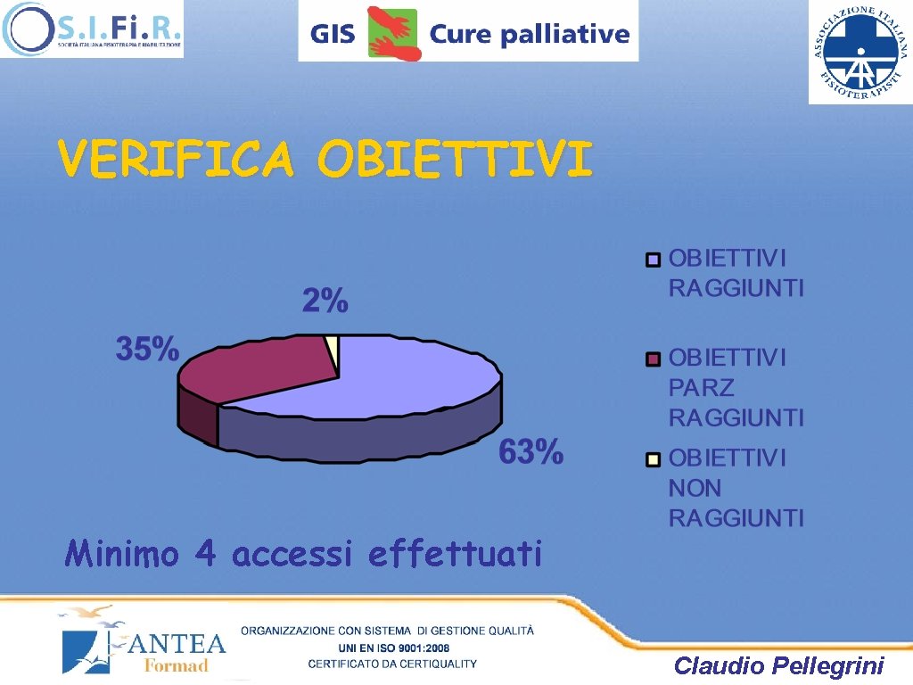 VERIFICA OBIETTIVI Minimo 4 accessi effettuati Claudio Pellegrini VERIFICA OBIETTIVI Minimo 4 accessi effettuati Claudio Pellegrini