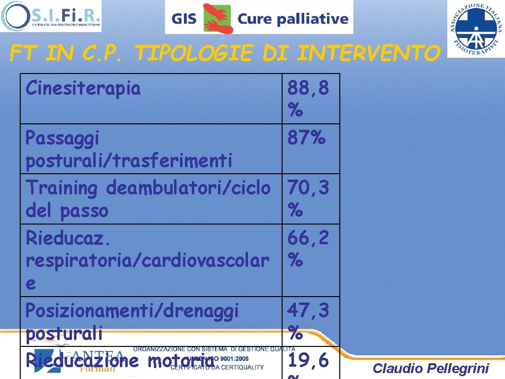FT IN C. P. TIPOLOGIE DI INTERVENTO Cinesiterapia Passaggi posturali/trasferimenti Training deambulatori/ciclo del passo FT IN C. P. TIPOLOGIE DI INTERVENTO Cinesiterapia Passaggi posturali/trasferimenti Training deambulatori/ciclo del passo
