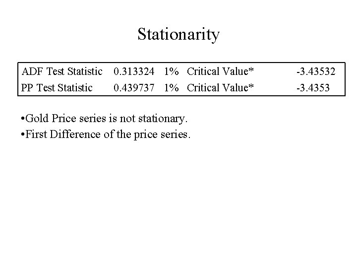 Stationarity ADF Test Statistic 0. 313324 1% Critical Value* -3. 43532 PP Test Statistic