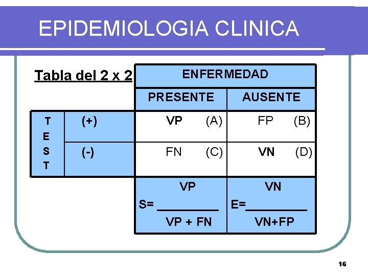 EPIDEMIOLOGIA CLINICA Tabla del 2 x 2 ENFERMEDAD PRESENTE T E S T AUSENTE