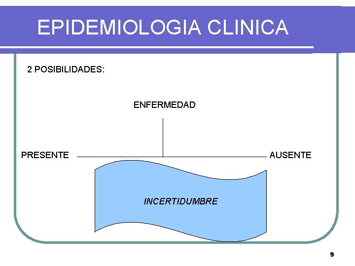 EPIDEMIOLOGIA CLINICA 2 POSIBILIDADES: ENFERMEDAD PRESENTE AUSENTE INCERTIDUMBRE 9 