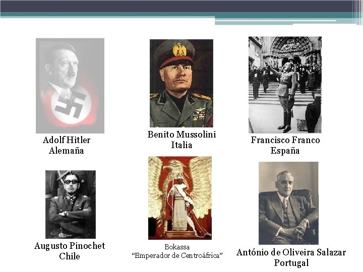 Adolf Hitler Alemaña Augusto Pinochet Chile Benito Mussolini Italia Bokassa “Emperador de Centroáfrica” Francisco Adolf Hitler Alemaña Augusto Pinochet Chile Benito Mussolini Italia Bokassa “Emperador de Centroáfrica” Francisco