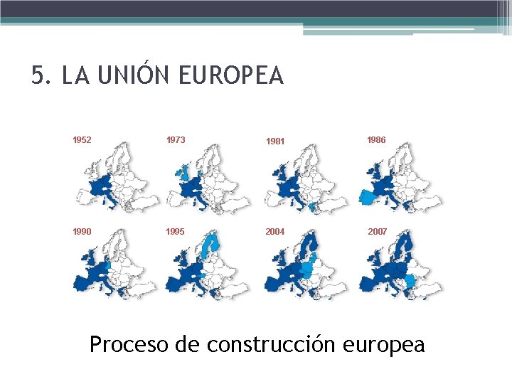 5. LA UNIÓN EUROPEA 1952 1973 1981 1986 1990 1995 2004 2007 Proceso de