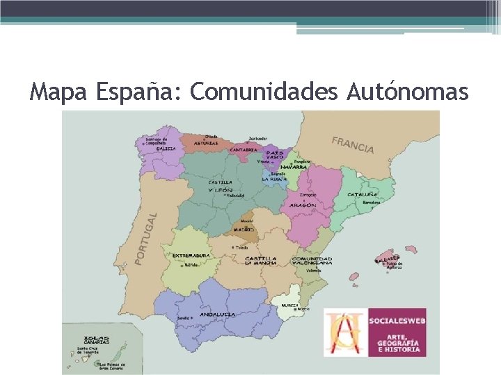 Mapa España: Comunidades Autónomas 
