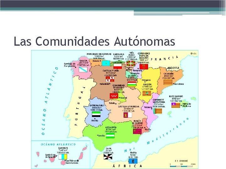 Las Comunidades Autónomas 