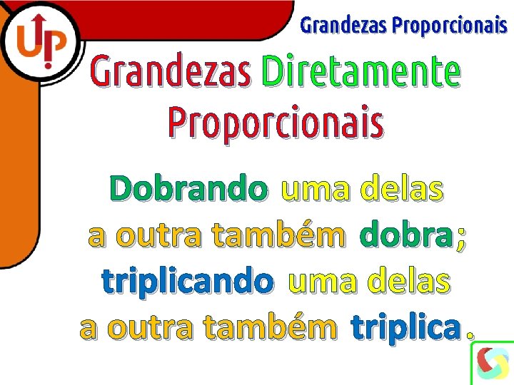 Grandezas Proporcionais Grandezas Diretamente Proporcionais Dobrando uma delas a outra também dobra ; triplicando