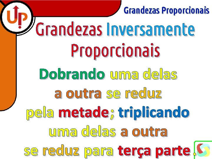 Grandezas Proporcionais Grandezas Inversamente Proporcionais Dobrando uma delas a outra se reduz pela metade