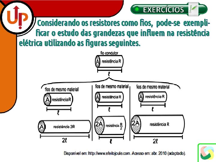 Considerando os resistores como fios, pode-se exemplificar o estudo das grandezas que influem na