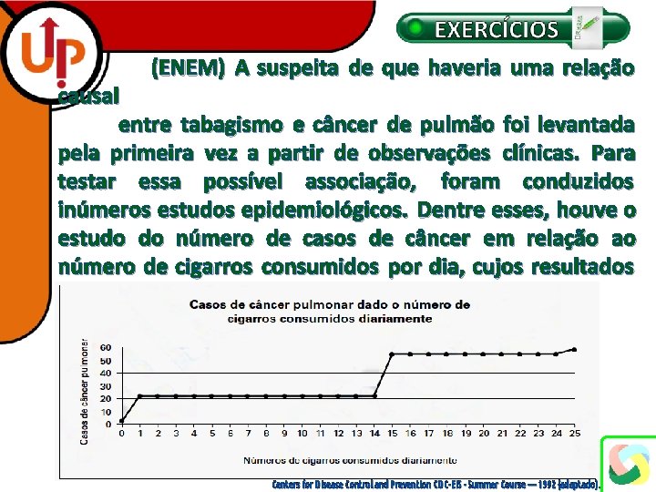 (ENEM) A suspeita de que haveria uma relação causal entre tabagismo e câncer de