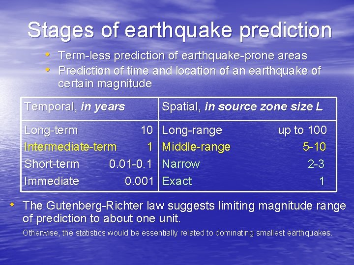 Stages of earthquake prediction • Term-less prediction of earthquake-prone areas • Prediction of time Stages of earthquake prediction • Term-less prediction of earthquake-prone areas • Prediction of time