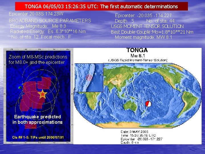 TONGA 06/05/03 15: 26: 35 UTC: The first automatic determinations Epicenter 20. 03 S