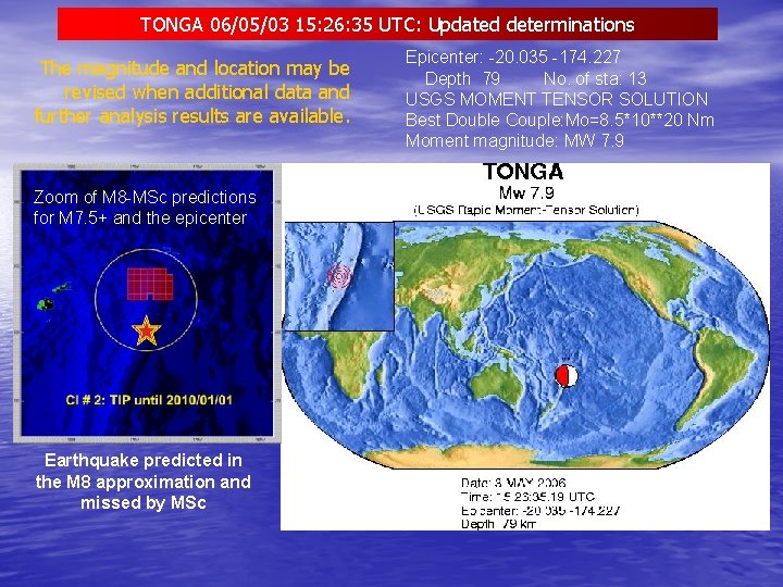 TONGA 06/05/03 15: 26: 35 UTC: Updated determinations The magnitude and location may be