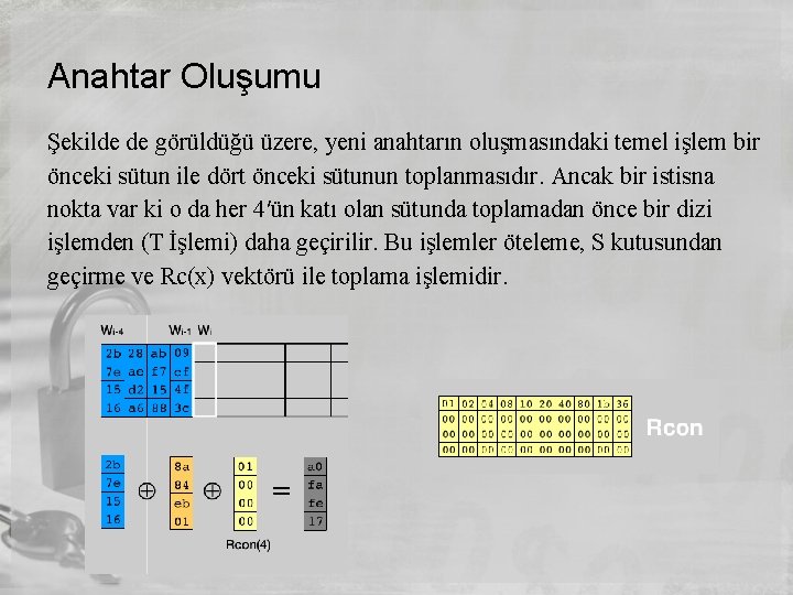 Anahtar Oluşumu Şekilde de görüldüğü üzere, yeni anahtarın oluşmasındaki temel işlem bir önceki sütun