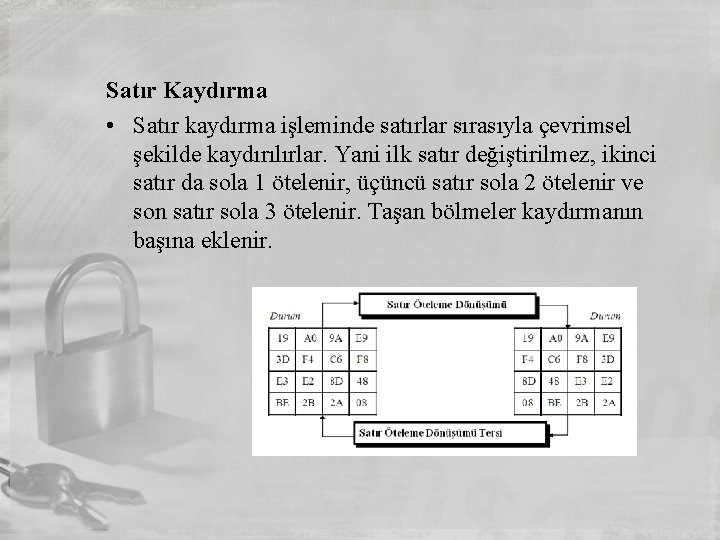 Satır Kaydırma • Satır kaydırma işleminde satırlar sırasıyla çevrimsel şekilde kaydırılırlar. Yani ilk satır