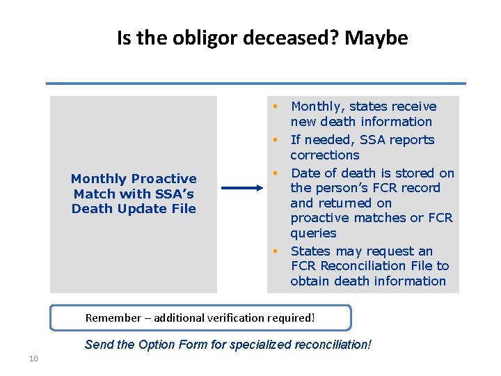 Is the obligor deceased? Maybe § § Monthly Proactive Match with SSA’s Death Update