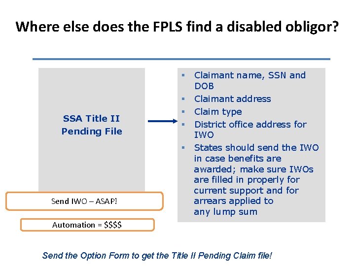 Where else does the FPLS find a disabled obligor? § SSA Title II Pending