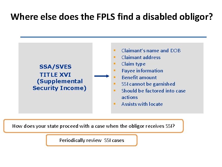 Where else does the FPLS find a disabled obligor? SSA/SVES TITLE XVI (Supplemental Security