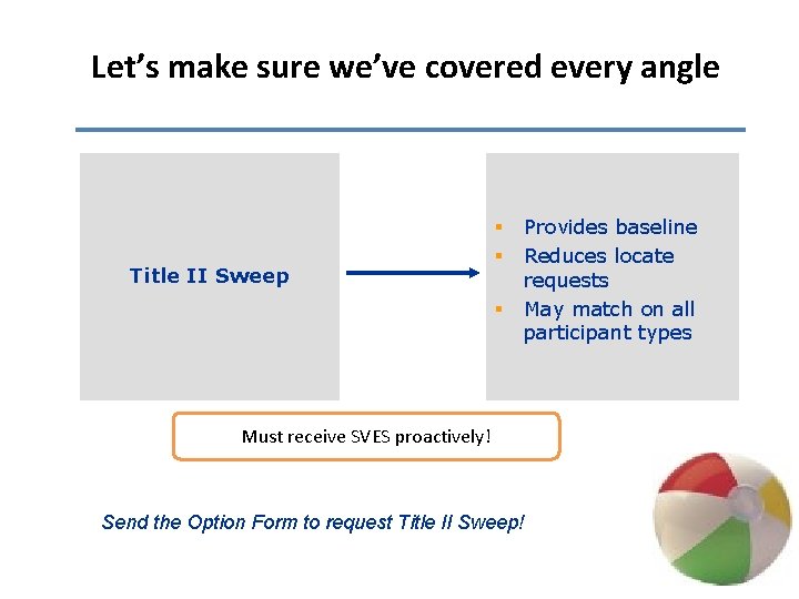 Let’s make sure we’ve covered every angle Title II Sweep § § § Must