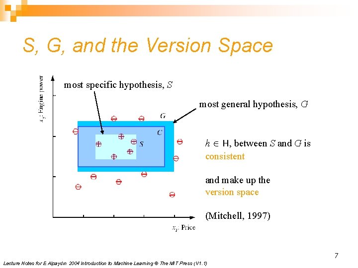 S, G, and the Version Space most specific hypothesis, S most general hypothesis, G S, G, and the Version Space most specific hypothesis, S most general hypothesis, G