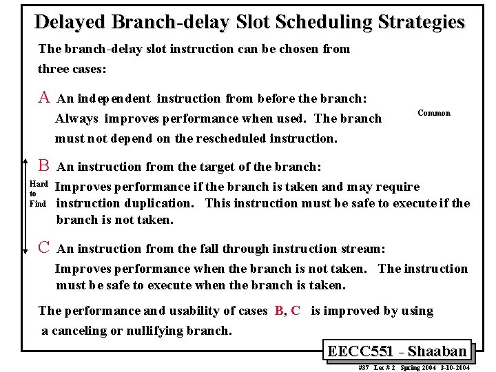 Delayed Branch-delay Slot Scheduling Strategies The branch-delay slot instruction can be chosen from three