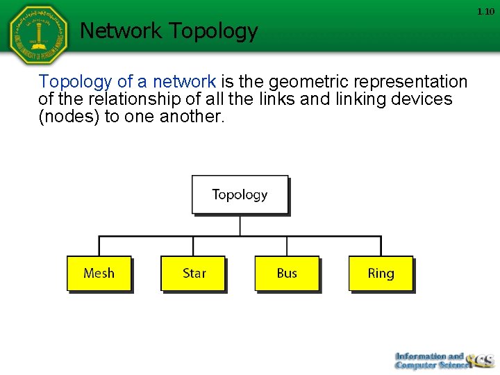 Network Topology of a network is the geometric representation of the relationship of all