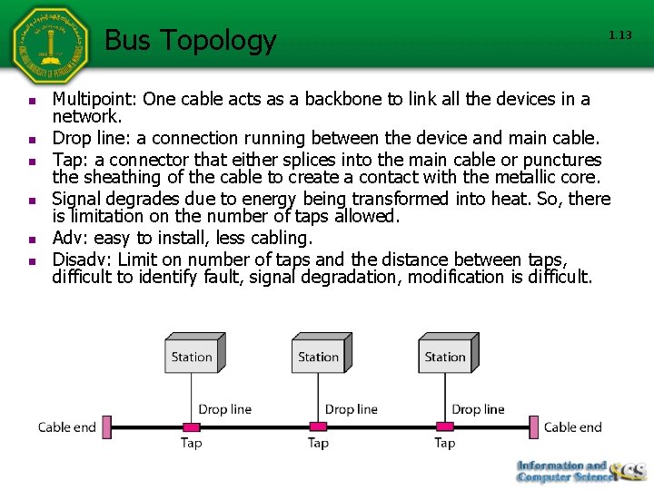 Bus Topology n n n 1. 13 Multipoint: One cable acts as a backbone