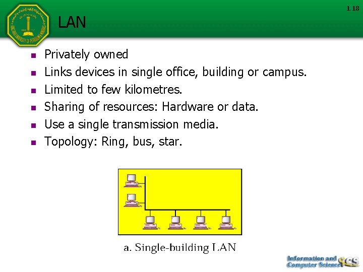 LAN n n n Privately owned Links devices in single office, building or campus. LAN n n n Privately owned Links devices in single office, building or campus.