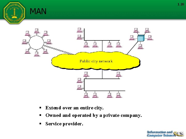 MAN § Extend over an entire city. § Owned and operated by a private