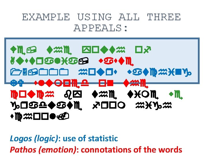 EXAMPLE USING ALL THREE APPEALS: We, the youth of Australia, waste 15, 000 hours