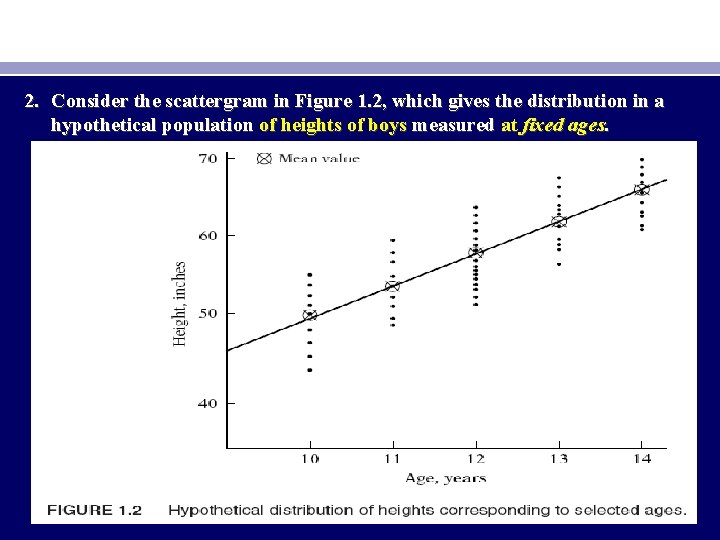 2. Consider the scattergram in Figure 1. 2, which gives the distribution in a