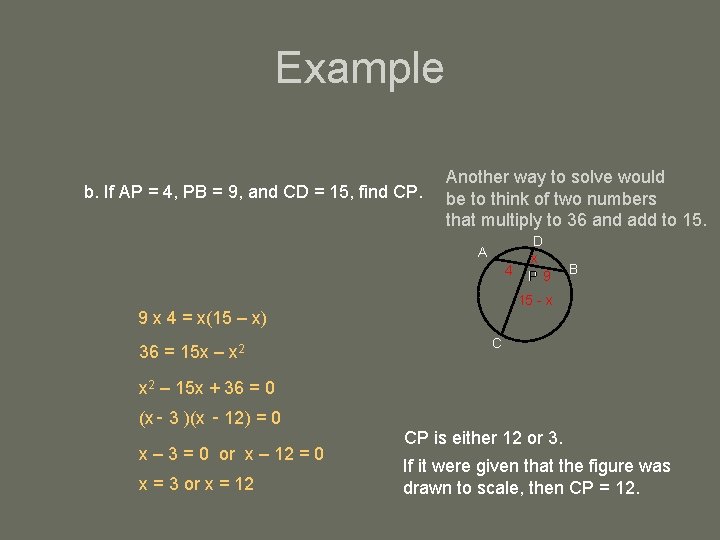 Example b. If AP = 4, PB = 9, and CD = 15, find