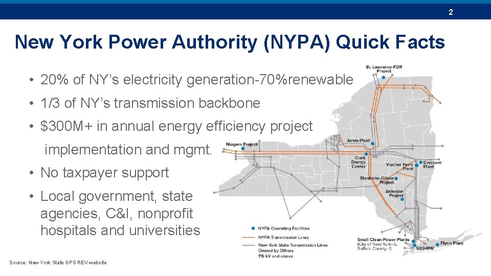 2 New York Power Authority (NYPA) Quick Facts • 20% of NY’s electricity generation-70%renewable