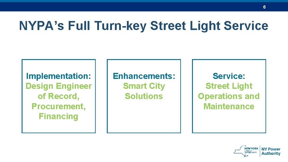 6 NYPA’s Full Turn-key Street Light Service Implementation: Design Engineer of Record, Procurement, Financing