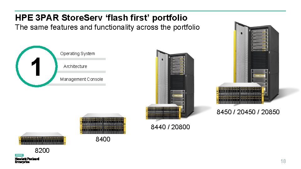 HPE 3 PAR Store. Serv ‘flash first’ portfolio The same features and functionality across HPE 3 PAR Store. Serv ‘flash first’ portfolio The same features and functionality across